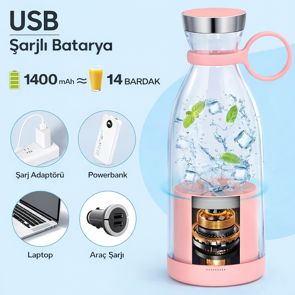 💫 Blendio Taşınabilir Blender